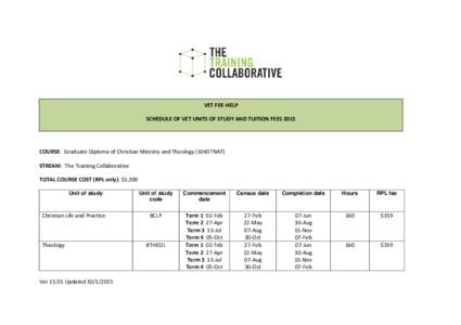VET FEE-HELP SCHEDULE OF VET UNITS OF STUDY AND TUITION FEES 2015 COURSE: Graduate Diploma of Christian Ministry and Theology (10437NAT) STREAM: The Training Collaborative TOTAL COURSE COST (RPL only): $1,300