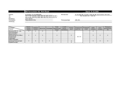 DB Fernverkehr AG, Werk Basel Anschrift: Tel. Fax. Bundesland Einsatzgebiet: