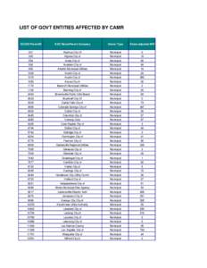 LIST OF GOVT ENTITIES AFFECTED BY CAMR  EGCID/ ParentID EGC Name/Parent Company