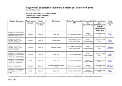 Pagamenti superiori a 1000 euro a valere sul bilancio di sede titoli I, II, III delle uscite ISTITUTO ITALIANO DI CULTURA - LONDRA Esercizio: 2014 (primo semestre) Valuta di pagamento: GBP Oggetto della spesa