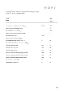 Fiche produit selon le règlement délégué (UEde la Commission Marque Novy