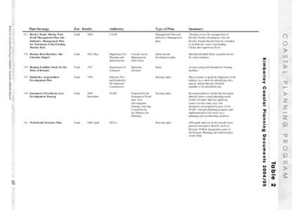 Microsoft Word - 0 Statewide Documents.doc