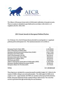 European Free Alliance / Table of political parties in Europe by pancontinental organisation / European Christian Political Movement / European Conservatives / Parties in the European Council during / Europe / European Council / Alliance of European Conservatives and Reformists