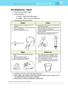 Medication Administration Curriculum  PARTICIPANT’S MANUAL Oral Medication: Liquid 1. Wash hands and childʼs hands.