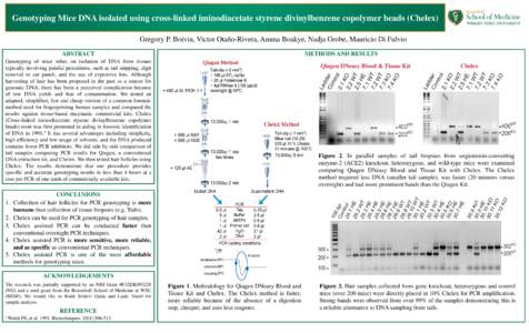 Genotyping Mice DNA isolated using cross-linked iminodiacetate styrene divinylbenzene copolymer beads (Chelex) Gregory P. Boivin, Victor Otaño-Rivera, Amma Boakye, Nadja Grobe, Mauricio Di Fulvio ABSTRACT Genotyping of 