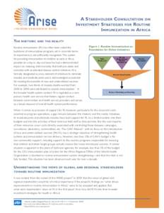 A  The rheToric and The realiTy Routine immunization (RI) has often been called the backbone of immunization programs yet in concrete terms its importance is not sufficiently recognized. This system