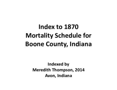   Index to 1870   Mortality Schedule for  Boone County, Indiana     