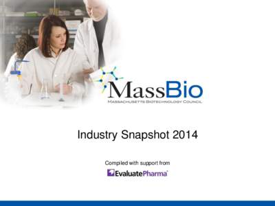 Industry Snapshot 2014 Compiled with support from Financing & Funding  1