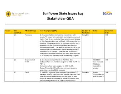 Sunflower State Issues Log Stakeholder Q&A Issue #  Date