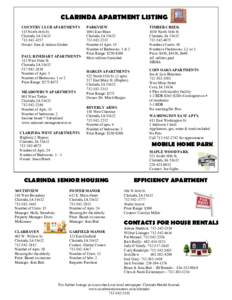 CLARINDA APARTMENT LISTING COUNTRY CLUB APARTMENTS 115 North 16th St. Clarinda, IA4257 Owner: Sam & Adrion Gruber