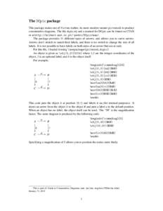 Category theory / Category / Diagram / Constructor / Commutative diagram / Morphism / Objective-C / Object-oriented programming / Software engineering / Mathematics