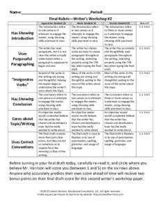 Name:_________________________________Period:_______________________ Final Rubric—Writer’s Workshop #2 Approaches Standard (3) Has Showing Introduction