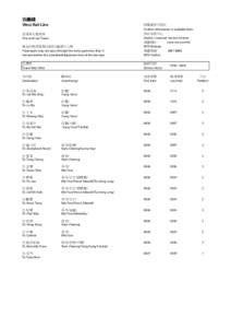 Sham Shui Po / Private housing estates in Hong Kong / Mei Foo Station / West Rail Line / Nam Cheong Station / Mei Foo Sun Chuen / Hung Hom Station / Tuen Mun Station / Hong Kong / Lai Chi Kok / Hung Hom