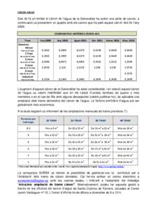 CÀNON AIGUA  Des de fa un temps el cànon de l’aigua de la Generalitat ha sofert una sèrie de canvis, a continuació us presentem un quadre amb els canvis que ha patit aquest cànon des de l’any[removed]COMPARATIVA H