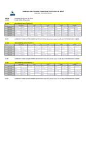 TROBADA MULTIESPORT CAMPIONAT POLISPORTIU ALEVÍ IGUALADA, 24 DE MAIG DE 2014