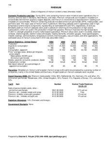 Transition metals / Refractory metals / Noble metals / Rhenium / Inorganic compounds / Molybdenum / Ammonium perrhenate / Superalloy / Ruthenium / Chemistry / Matter / Chemical elements