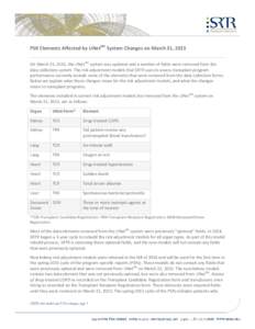 PSR Elements Affected by UNetSM System Changes on March 31, 2015 On March 31, 2015, the UNetSM system was updated and a number of fields were removed from the data collection system. The risk adjustment models that SRTR 