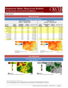 Oklahoma Water Resources Bulletin