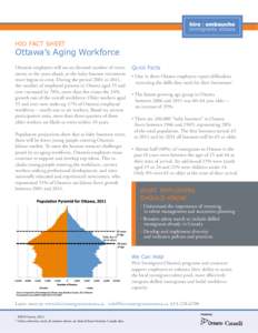 HIO FACT SHEET  Ottawa’s Aging Workforce Ottawa’s employers will see an elevated number of retirements in the years ahead, as the baby-boomer retirement wave begins to crest. During the period 2001 to 2011, the numbe