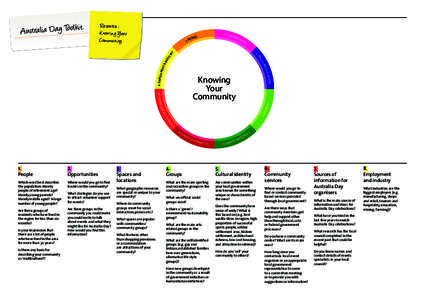 Sociology / Structure / Culture / Community organizing / Community / Multiculturalism