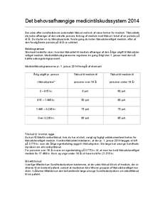 Det behovsafhængige medicintilskudssystem 2014 Der ydes efter sundhedsloven automatisk tilskud ved køb af visse former for medicin. Tilskuddets størrelse afhænger af den enkelte persons forbrug af medicin med tilskud