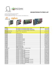 DIGIUM PRODUCTS PRICE LIST 11th Floor CyberOne Building Eastwood Cyberpark Bagumbayan, Quezon City, Philippines 1110 Tel. +[removed]local. 212 Fax. +[removed]Email. [removed]  IAX ATA