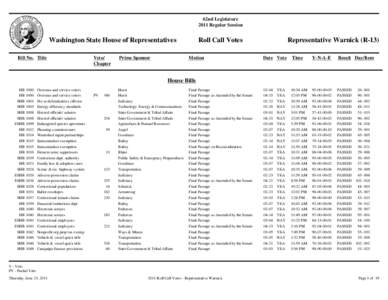 62nd Legislature 2011 Regular Session Washington State House of Representatives Bill No. Title