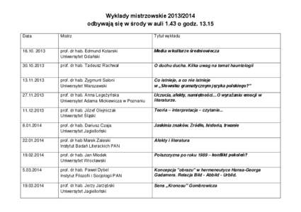 Wykłady mistrzowskie[removed]odbywają się w środy w auli 1.43 o godz[removed]Data Mistrz