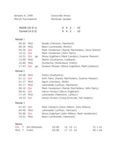 January 4, 1985  Concordia Arena Micron Tournament