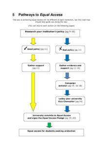 5  Pathways to Equal Access The way to achieving equal access will be different at each institution, but this road map should help guide you along the way.