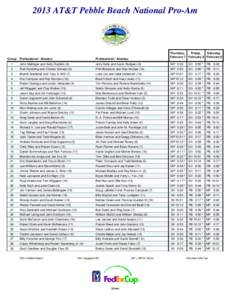 2013 AT&T Pebble Beach National Pro-Am  Group Thursday, February 7