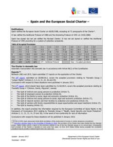 – Spain and the European Social Charter – – Ratifications Spain ratified the European Social Charter on[removed], accepting all 72 paragraphs of the Charter*. It has ratified the Additional Protocol of 1988 and t