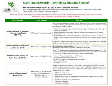 CIHR Travel Awards - Institute Community Support This competition runs three times per year, in August, December, and April More information about these opportunities and how to apply is available on the CIHR Funding Opp