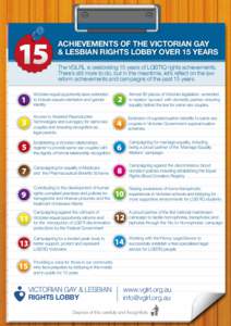 ACHIEVEMENTS OF THE VICTORIAN GAY & LESBIAN RIGHTS LOBBY OVER 15 YEARS The VGLRL is celebrating 15 years of LGBTIQ rights achievements. There’s still more to do, but in the meantime, let’s reflect on the law reform a