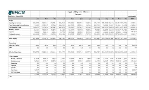 ST3 Excel Butane page for Web.xls