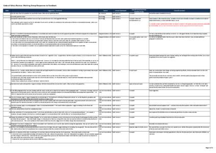 Code of Ethics Review: Working Group Responses to Feedback Item Suggestion / Comment  1