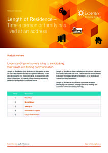 PRODUCT OVERVIEW:  Length of Residence – Time a person or family has lived at an address