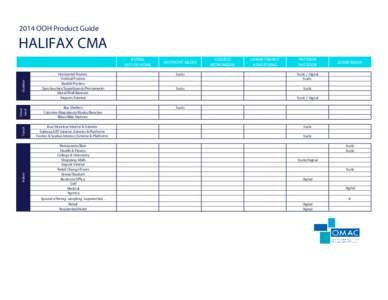 2014 OOH Product Guide  HALIFAX CMA COGÉCO MÉTROMÉDIA