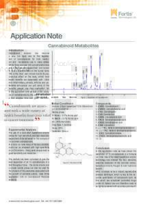 Application Note Cannabinoid Metabolites “  Cannabanoids are associated with a wide variety of
