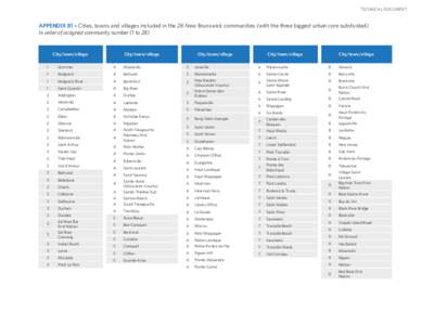 appendicies tables - English