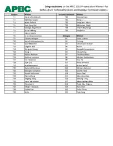 Congratulations to the APEC 2015 Presentation Winners for both Lecture Technical Sessions and Dialogue Technical Sessions. Lecture T1 T2 T3
