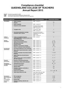 Compliance checklist QUEENSLAND COLLEGE OF TEACHERS Annual Report 2012 FA ACT Financial Accountability Act 2009 FPMS Financial and Performance Management Standard 2009