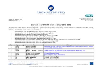 Composition of ENCePP SG 2012_2013