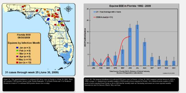 Figure 1A. The spatial distribution of confirmed EEE horse cases in Florida as of June 30, 2009. There are currently 5 EEE-positive horses in the Florida Panhandle, 13 in North Florida and 13 in Northeast Florida for a t