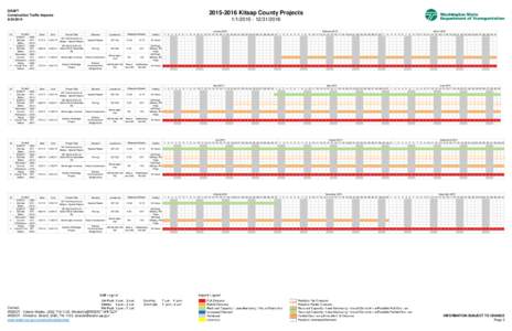 [removed]Kitsap County Schedule