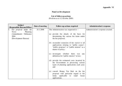 Appendix VI Panel on Development List of follow-up actions (Position as at 12 October[removed]Subject