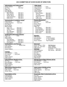2016 COMMITTEES OF OCWD BOARD OF DIRECTORS Administration and Finance Issues* Shawn Dewane - Chair Jan Flory - Vice Chair