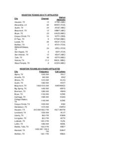 HOUSTON TEXANS 2014 TV AFFILIATES  Houston, TX 13