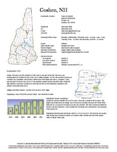 Poughkeepsie–Newburgh–Middletown metropolitan area / Lempster /  New Hampshire / Goshen /  Indiana / Lake Sunapee / Goshen /  Connecticut / Goshen (village) /  New York / Claremont /  New Hampshire / Goshen County /  Wyoming / Mount Sunapee / Geography of the United States / New Hampshire / Goshen /  New Hampshire