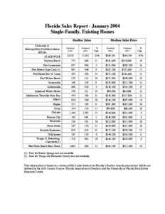 Florida Sales Report - January 2004 Single-Family, Existing Homes Realtor Sales Statewide & Metropolitan Statistical Areas (MSAs)